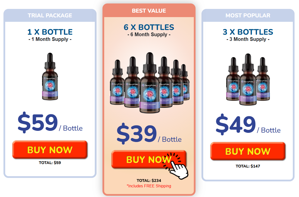 Exclusive Neuro Prime Discount Package